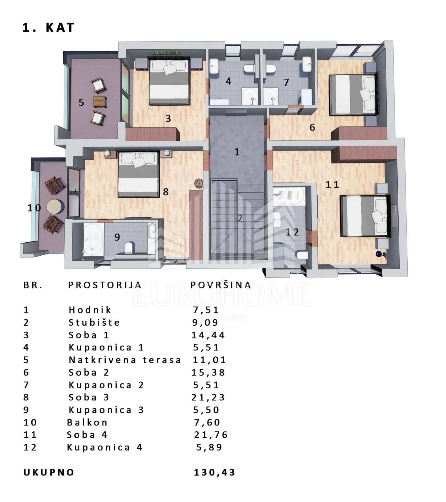 privlaka, luksuzna vila s bazenom i panoramskim pogledom na more - slika 37