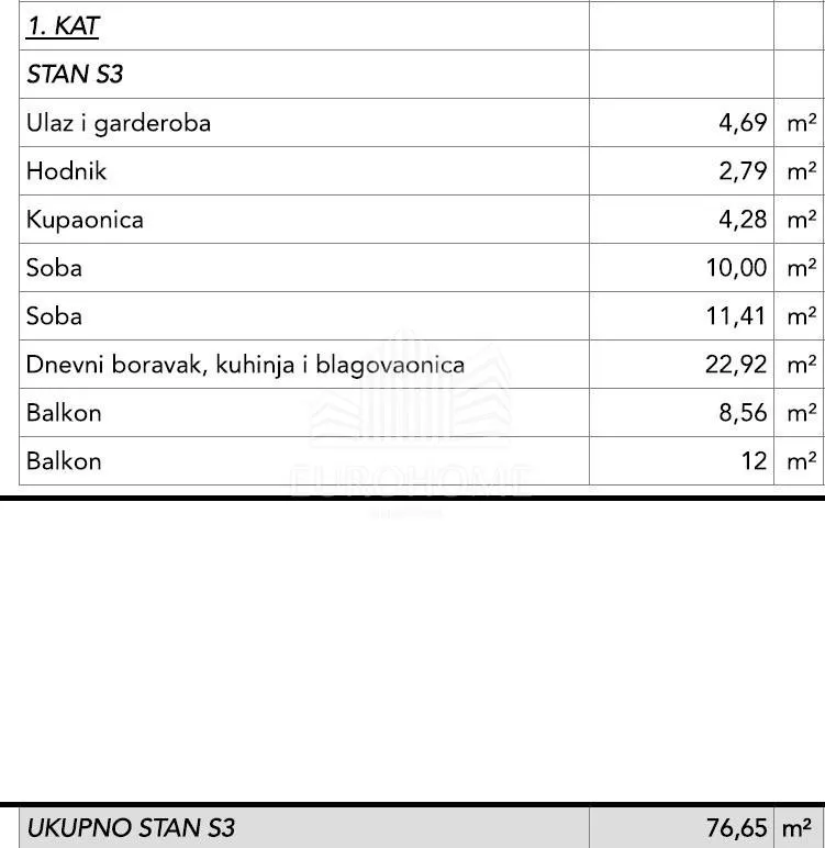 okrug gornji- građevinsko zemljište sa dozvolom za 5 stanova - slika 9