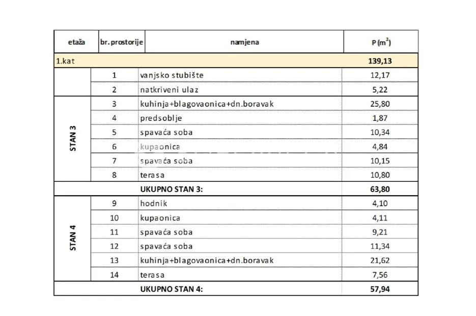 trogir, dvosoban stan na prvom katu neto korisne površine 54,16 m2 – s4 - slika 6