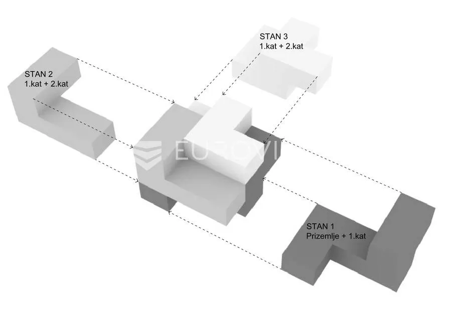 korčula, građevinsko zemljište nadomak mora - slika 3
