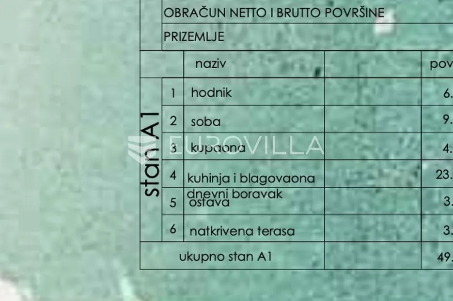 pula, širi centar, moderan dvosobni stan u novogradnji, prizemlje s vrtom, 49.60 m² - slika 7