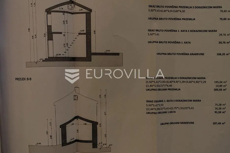istra, galižana, renovirana kamena kuća s dodatnim objektom, bazenom i okućnicom - slika 23
