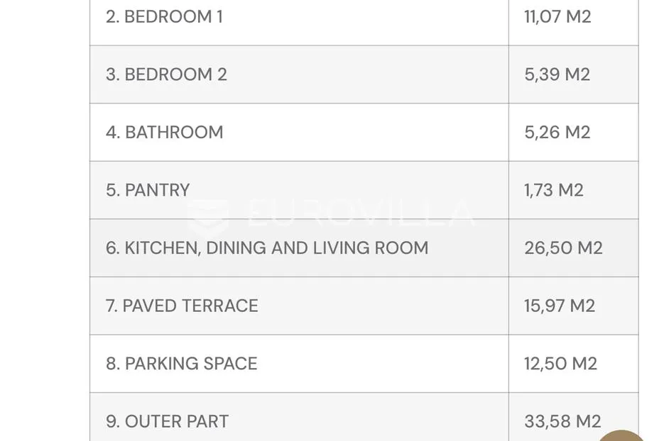 vodnjan, barbariga, novogradnja, luksuzan stan u prizemlju s vrtom od 34 m² - slika 15