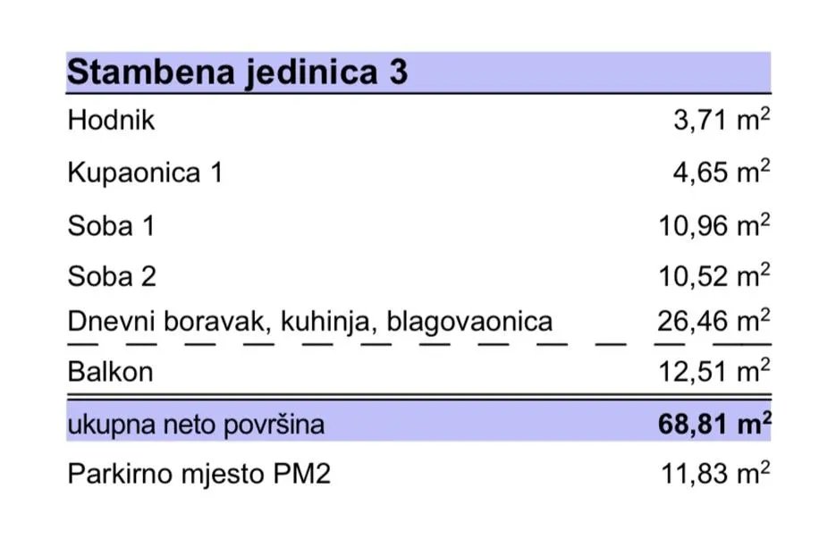 pag, povljana, dvosoban stan 180 m od mora, s3 - slika 23