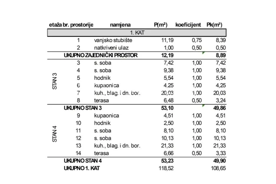 trogir, dvosoban stan na prvom katu neto korisne površine 53,23 m², s4 objekt a - slika 9