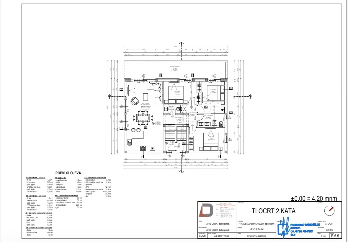 zadar, rovanjska, trosoban penthouse s pogledom na more - slika 12