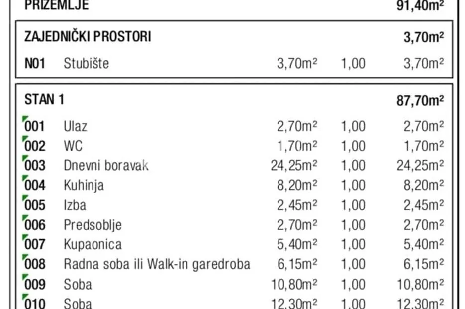 samobor, domaslovec, novogradnja, četverosoban stan 103 m² - slika 4