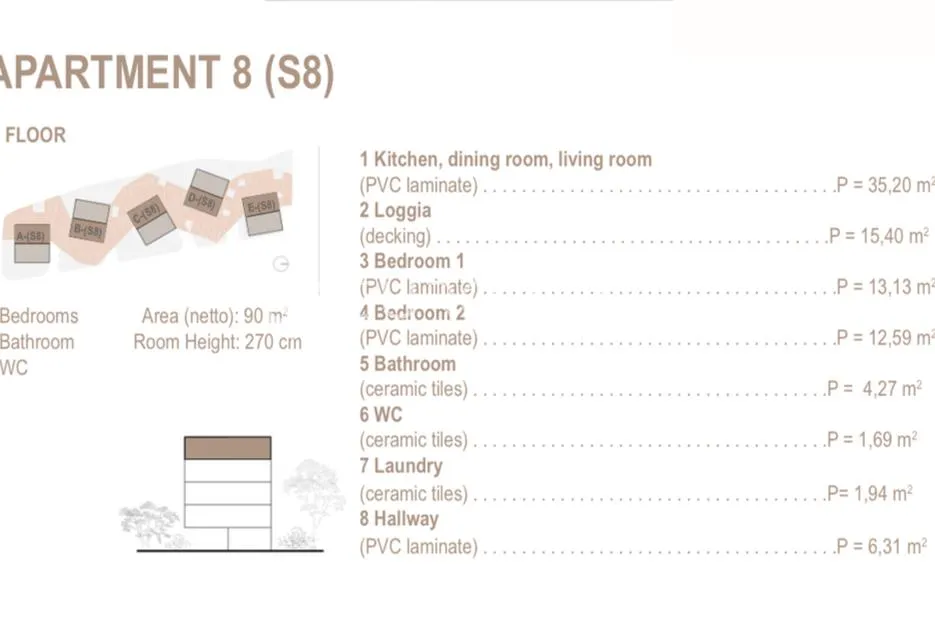 trogir, seget donji, dvosoban stan na četvrtom katu neto korisne površine 90 m², s8, c - slika 7