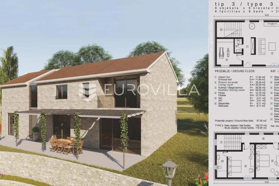 istra, atraktivno zemljište uz prometnicu koja povezuje bale s vodnjanom - slika 5