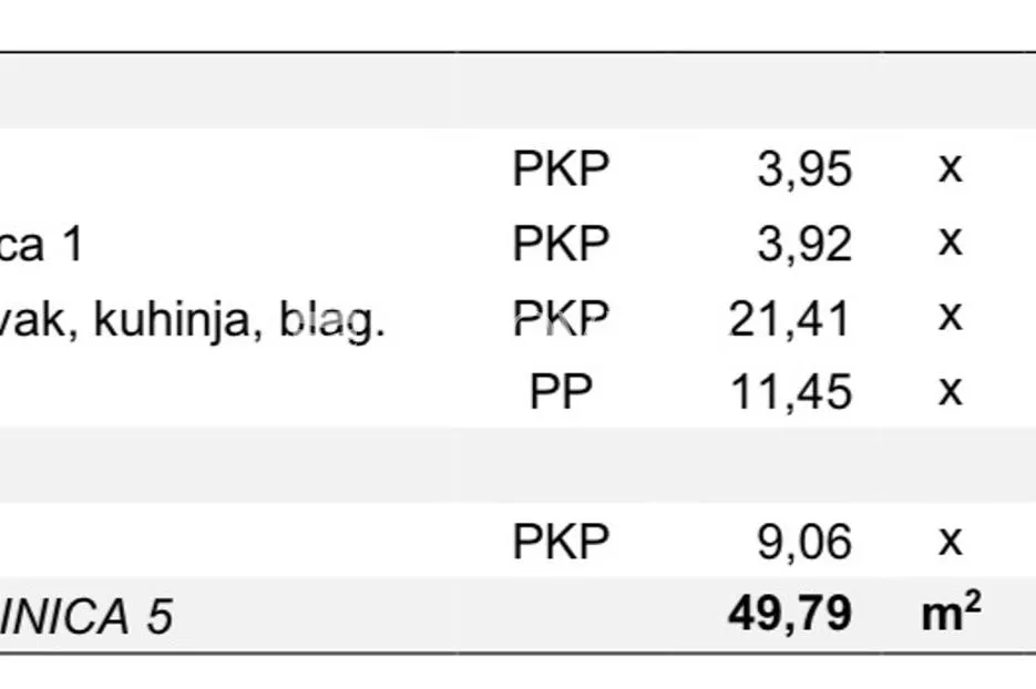 pag, povljana, jednosoban stan s pogledom na more, 52,72 m² - slika 11