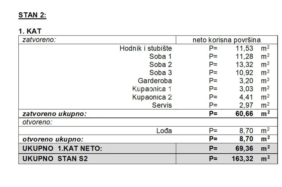 slavonski brod, kolonija, četverosoban dvoetažni stan s vrtom, 163,32 m² - slika 6