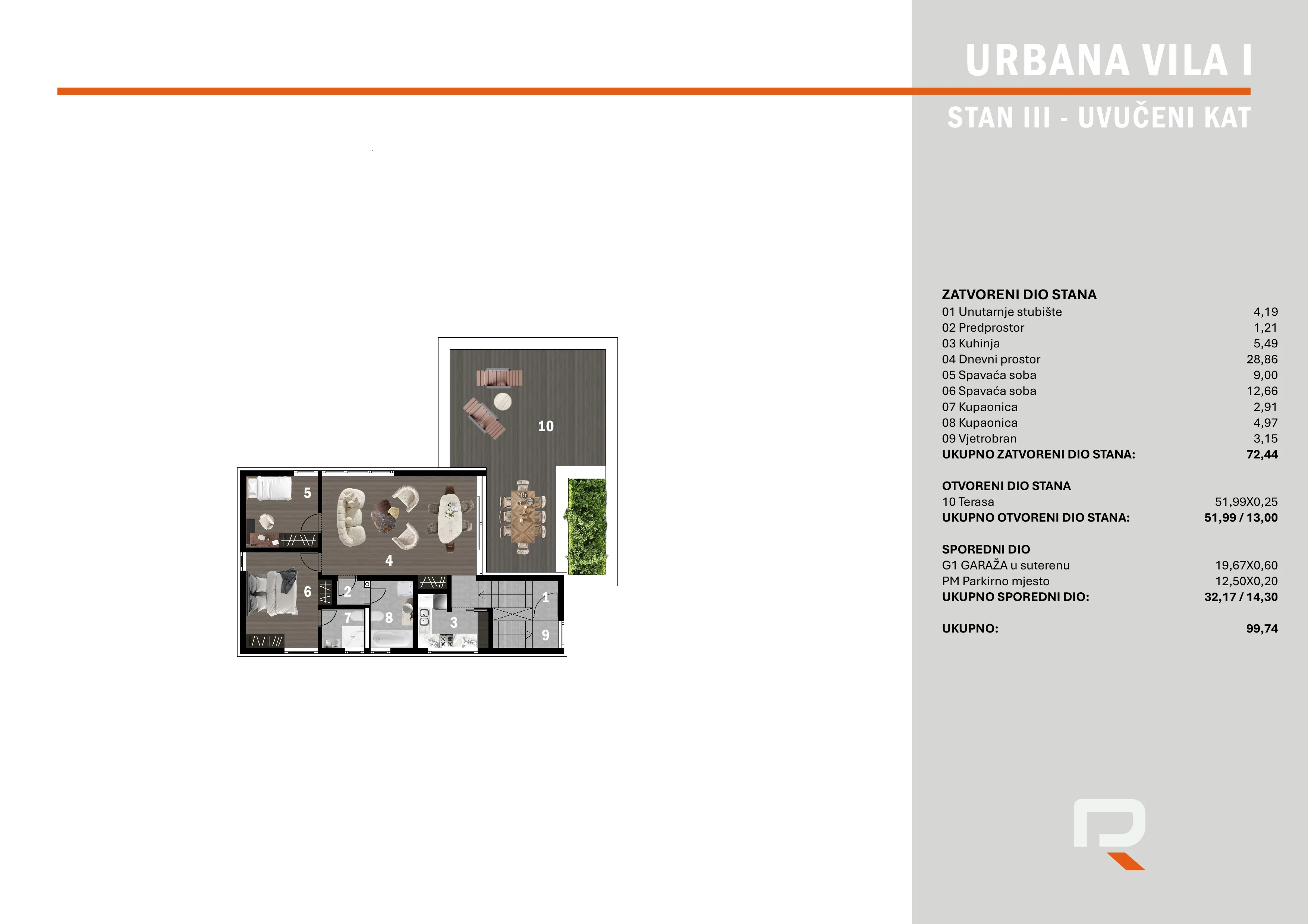 projekt perjavica view trosoban stan s 2 parkirna mjesta 99,74 m², novogradnja - slika 9