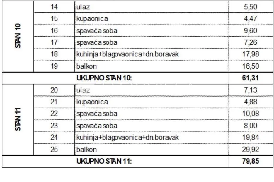 trogir, slatine, drugi red do mora, dvosoban stan na drugom katu površine 59 m², s10 - slika 23