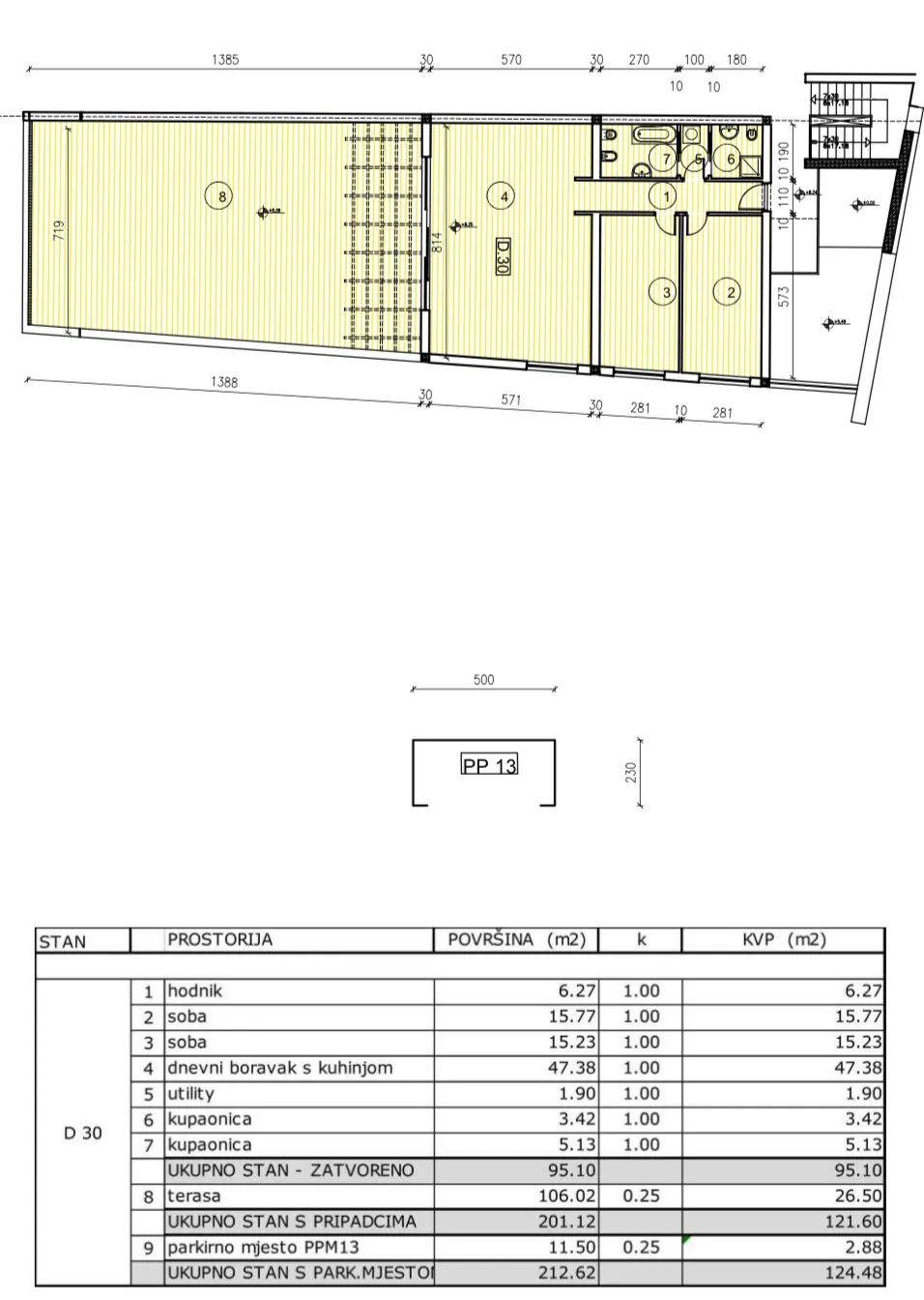 istra, umag, penthouse opremljen apartman,terasa, pogled na more d30 - slika 32