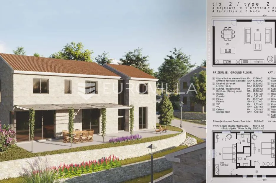 istra, atraktivno zemljište uz prometnicu koja povezuje bale s vodnjanom - slika 4