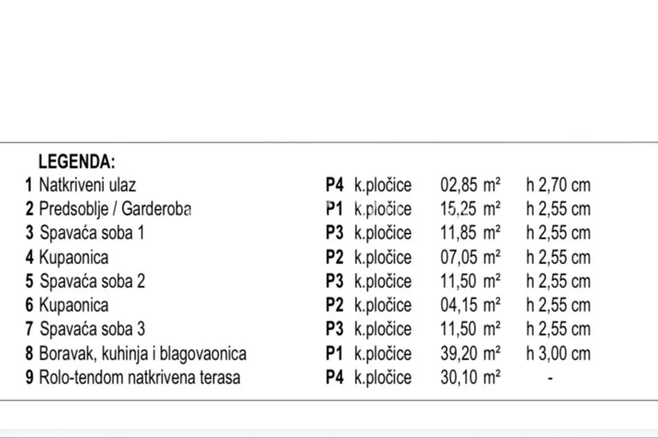 zadar, poljica brig | ekskluzivna ponuda, luksuzna dvojna kuća s bazenom - slika 26