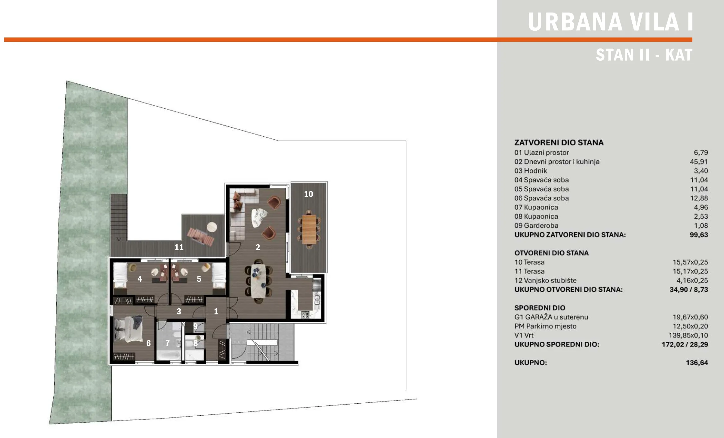 zagreb, projekt perjavica view četverosoban stan s 2 parkirna mjesta i vrtom 136,34 m², novogradnja - slika 9