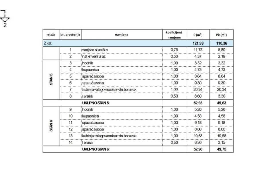 trogir, dvosoban stan na drugom katu neto korisne površine 52,78 m², s5 objekt c - slika 9