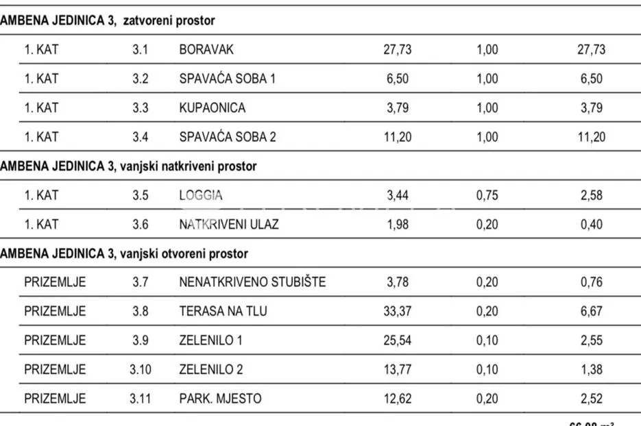 pag, povljana, dvosoban stan s bazenom, useljivo! - slika 22