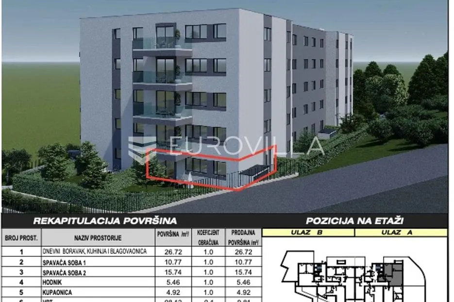 makarska, novogradnja, dvosoban stan s pogledom na more i vrtom - slika 3