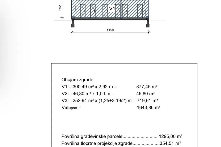 lovinac, raduč, zemljište s građevinskom dozvolom 4480 m² - slika 8