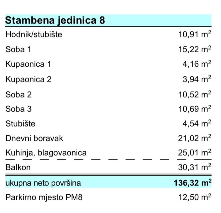 pag, povljana, dvoetažni trosoban stan 180 m od mora, s8 - slika 25