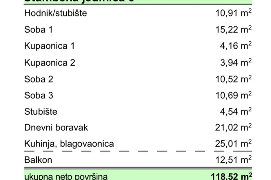 pag, povljana, dvoetažni trosoban stan 180 m od mora, s6 - slika 24