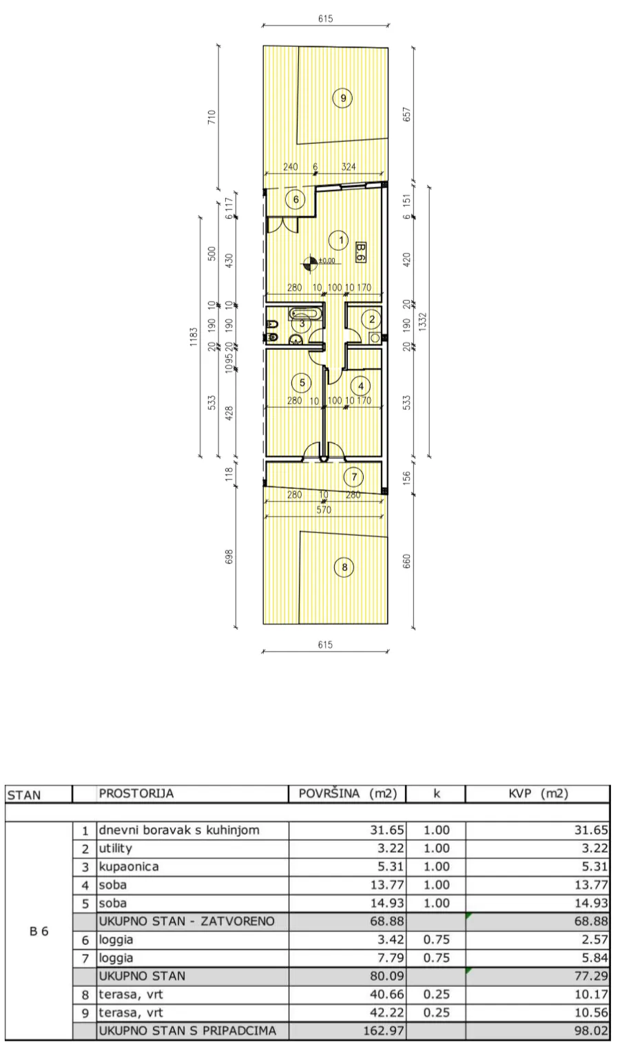 istra, umag, apartman s dvije terase b6 - slika 32