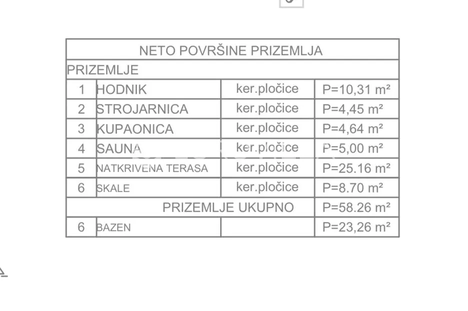hvar, sv. nedjelja, atraktivno građevno zemljište površine 455 m2, udaljeno 75 m od mora. - slika 10