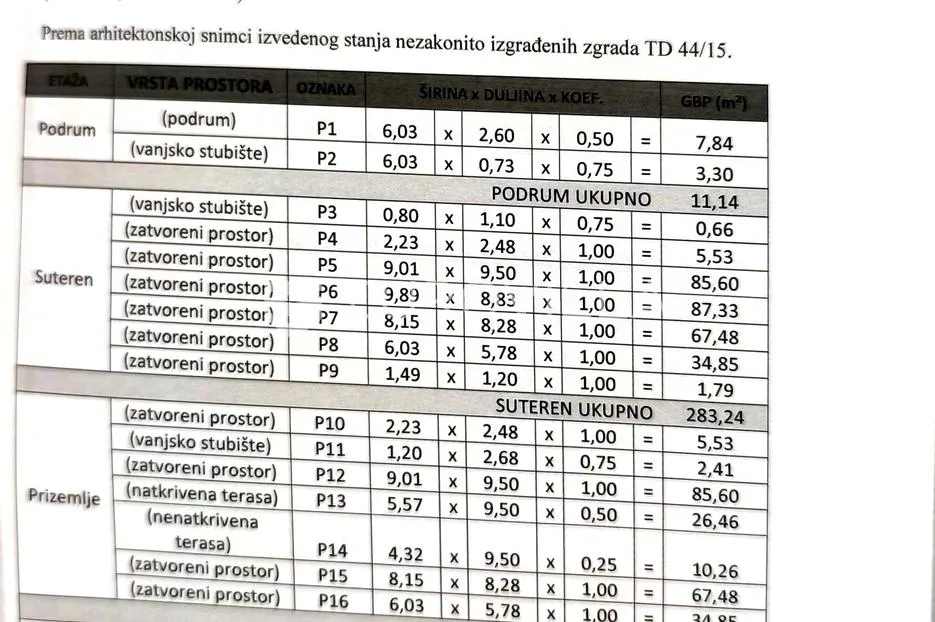 zelina, hrnjanec, stambeno-poslovna kuća, 590 m2 - slika 13