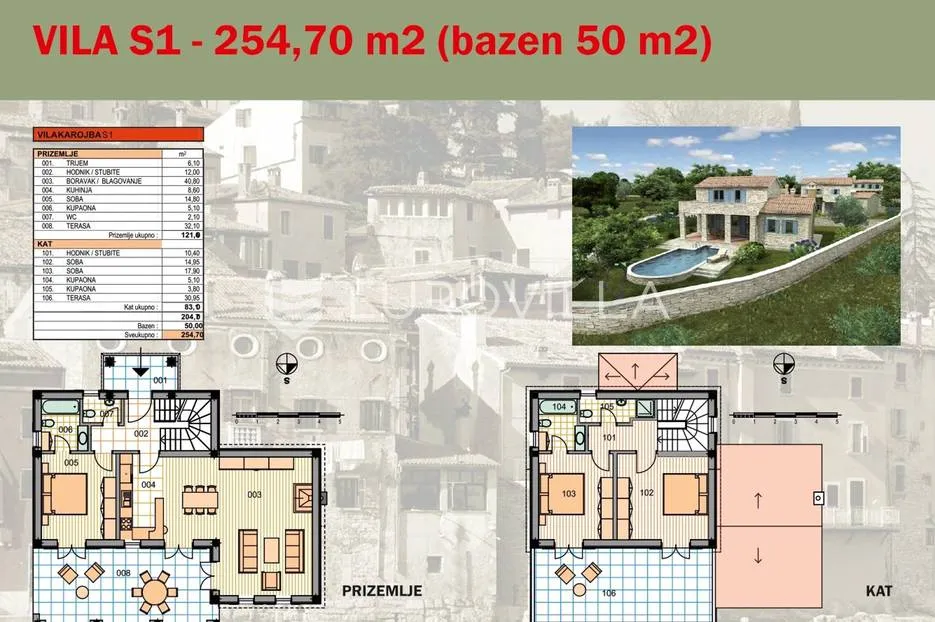 karojba, projekt kamenih vila - slika 4