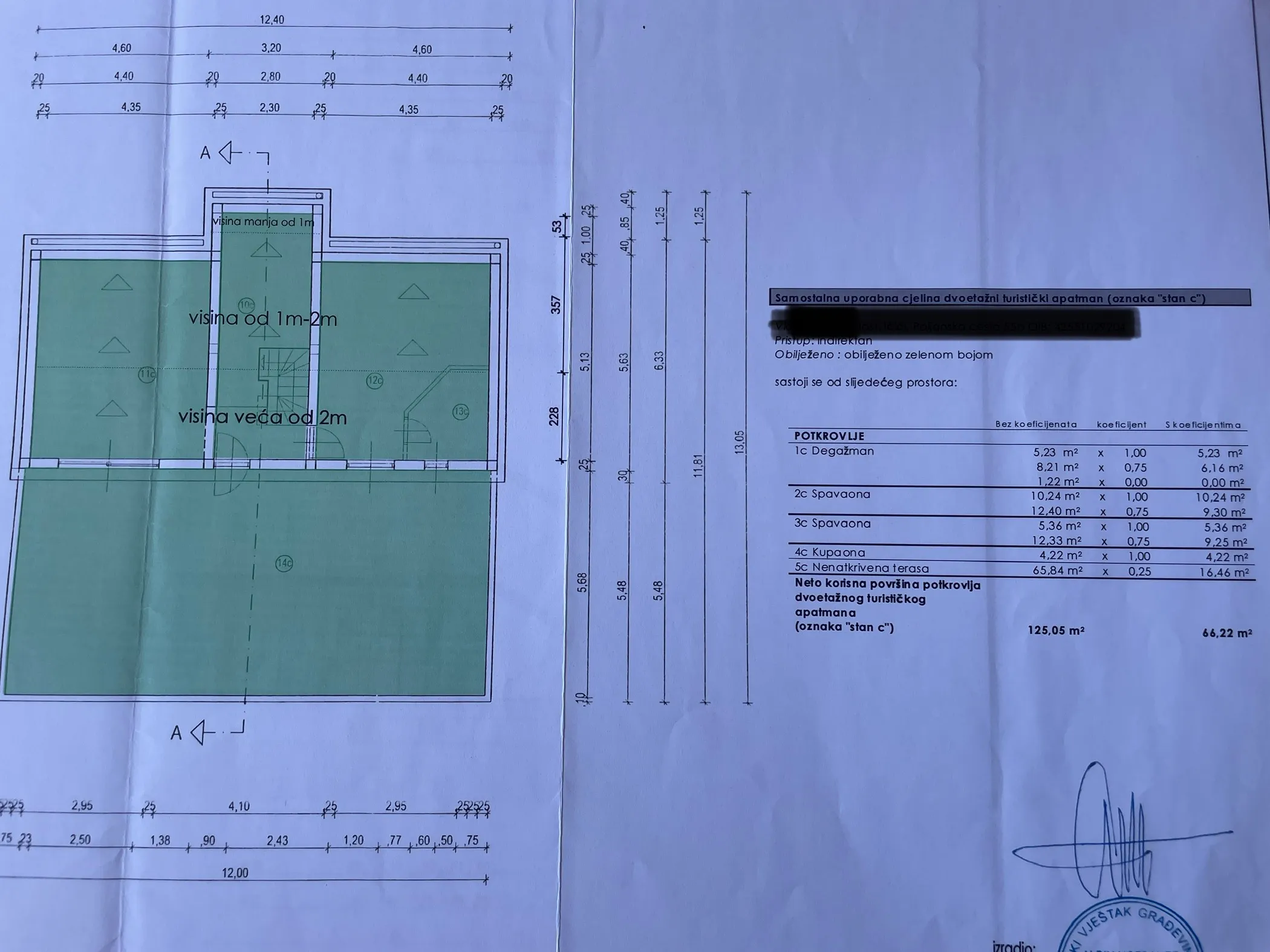 otok rab, barbat, predivan penthouse na vrhu apartmanske ville 66 m² - slika 12