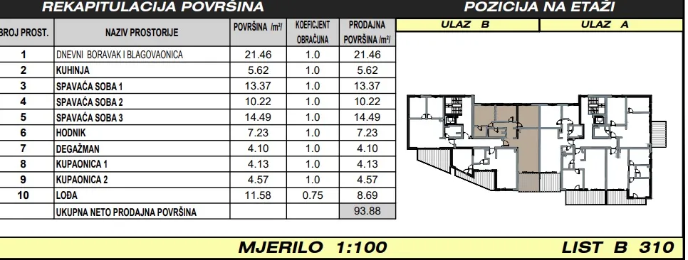 makarska, ekskluzivan trosoban stan, novogradnja s terasom i panoramskim pogledom na more - slika 4
