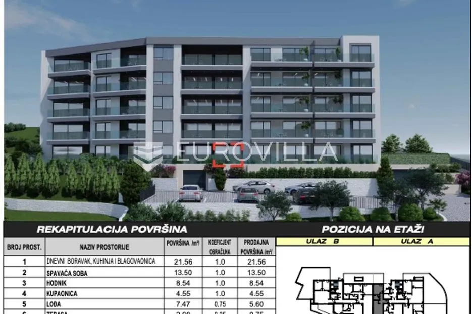 makarska, novogradnja, jednosoban stan s terasom i vrtom te predivnim pogledom na more - slika 3
