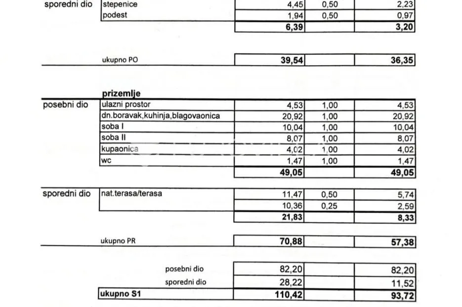 pag, jakišnica, trosoban stan s bazenom u luksuznoj novogradnji, 122,81 m² - slika 27