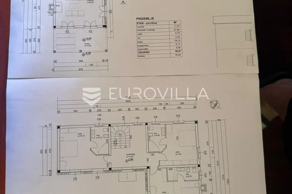 istra, bibići, građevinsko zemljište 1290m2 s projektom za samostojeće kuće s bazenom - slika 12