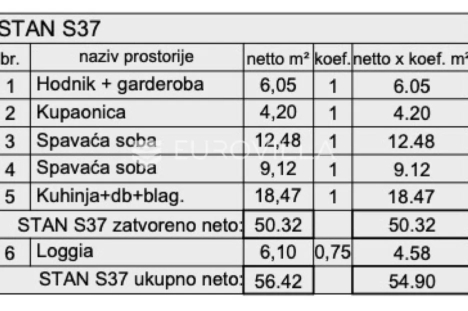 istra, pula, moderna stanogradnja u centru grada - stan na 3. katu nkp 56.79 m2 - slika 14