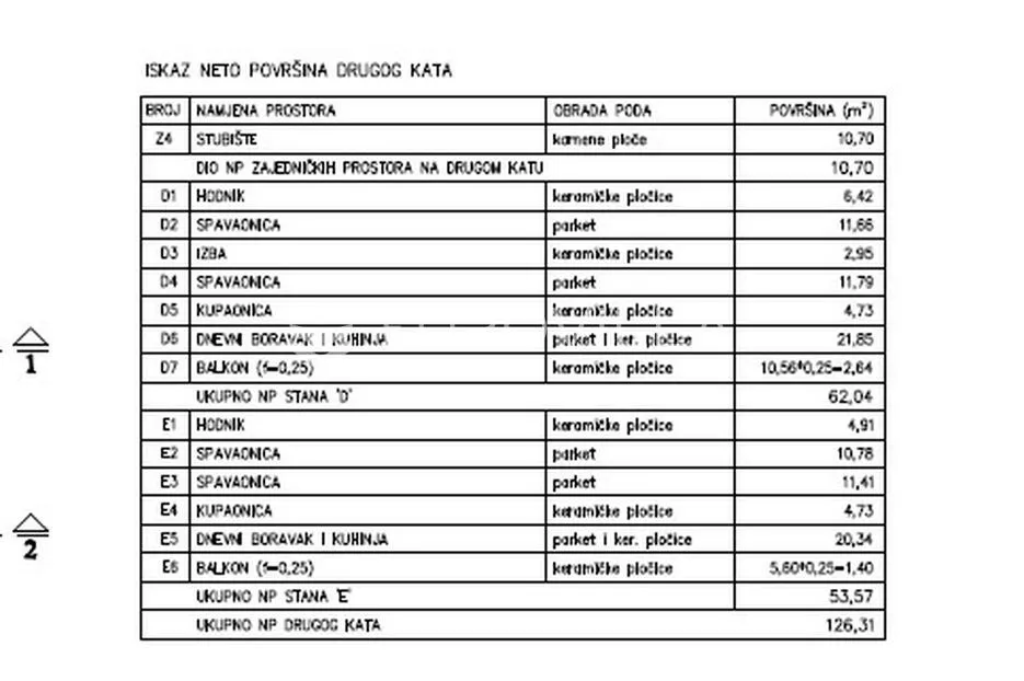 pula, atraktivan dvosoban stan 54 m² s balkonom na 2. katu kvalitetne novogradnje, opcija garaže - slika 3