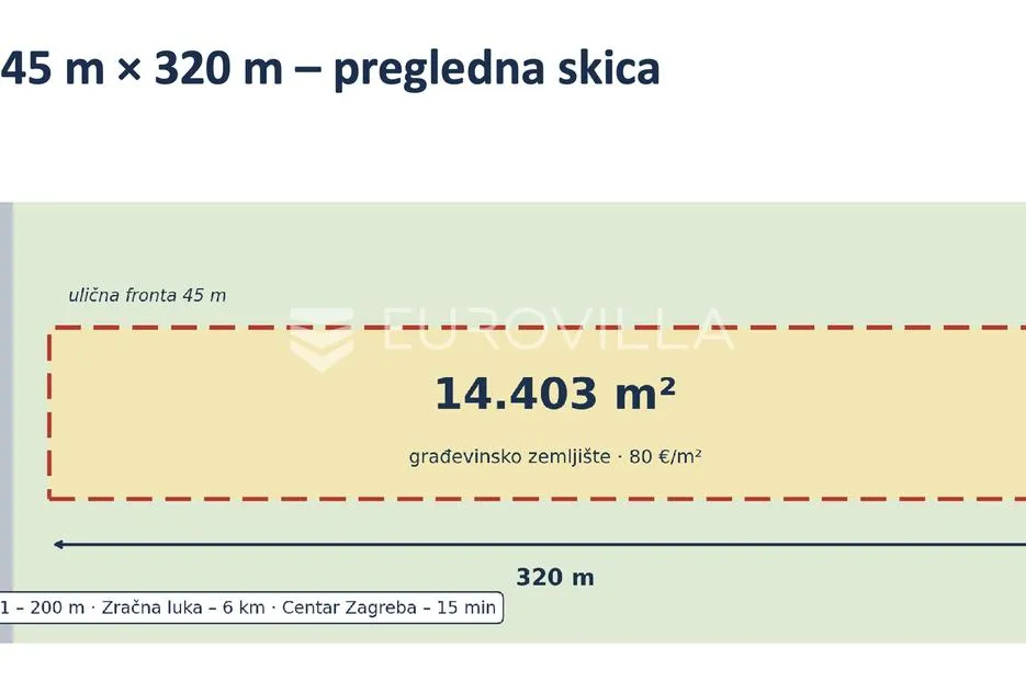 velika gorica, industrijska zona, građevinsko zemljište 14.403 m² - slika 2
