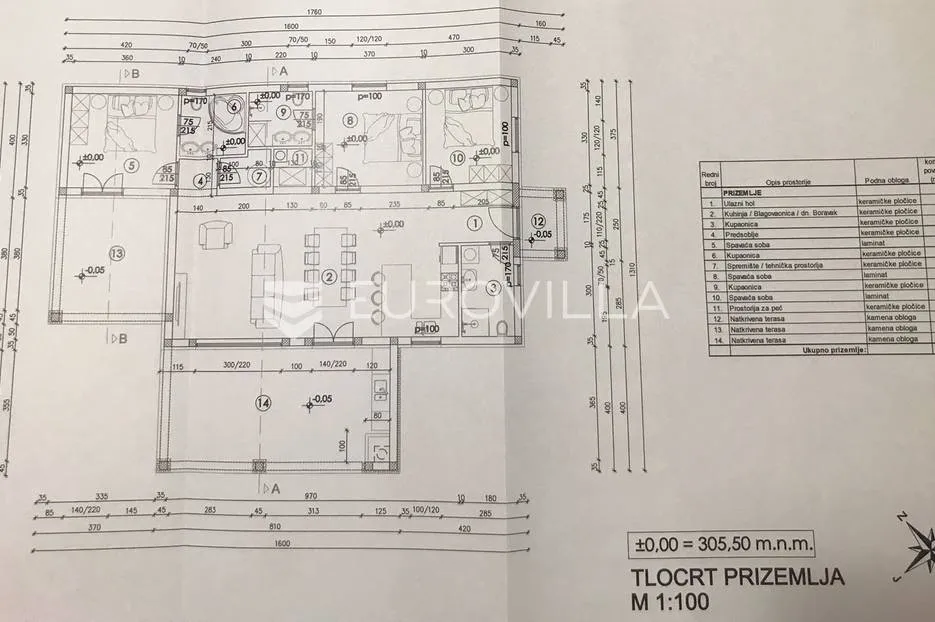 okolica žminja, lijepa prizemnica 154 m2, mirna lokacija, bazen - slika 20