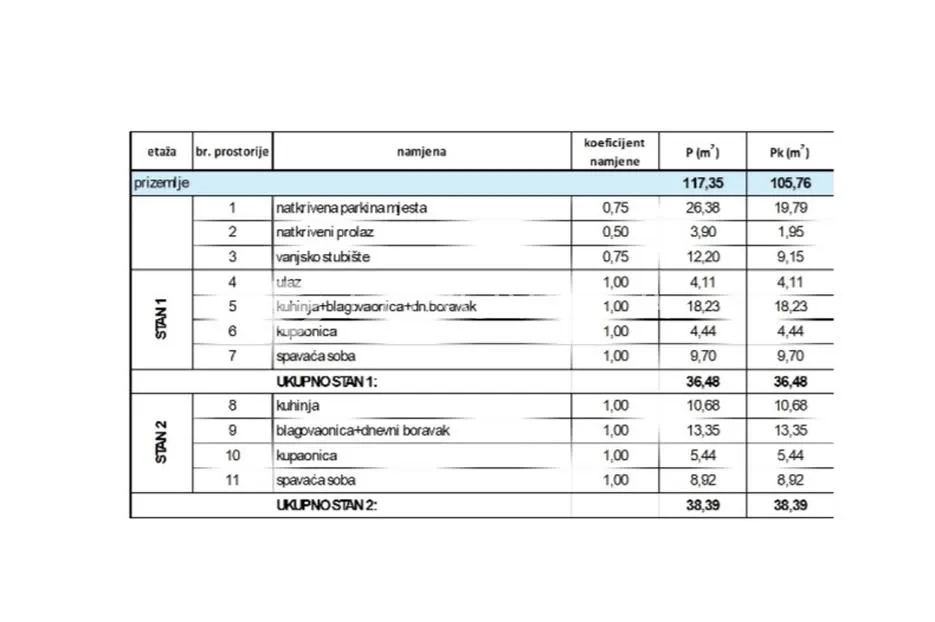 trogir, jednosoban stan u prizemlju neto korisne površine 44,69 m², s2 objekt c - slika 9