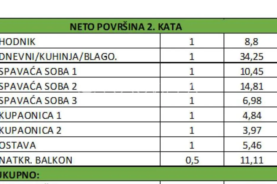 kaštela, trosoban stan, 100,7 m², dva parkirna mjesta - slika 5