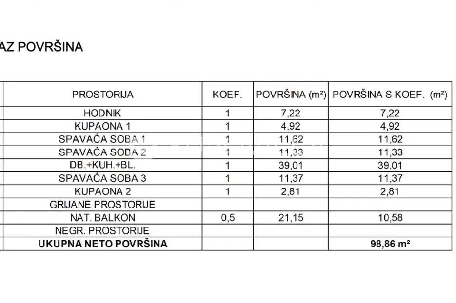 velika gorica, prekrasan četverosoban stan 115 m² - slika 10