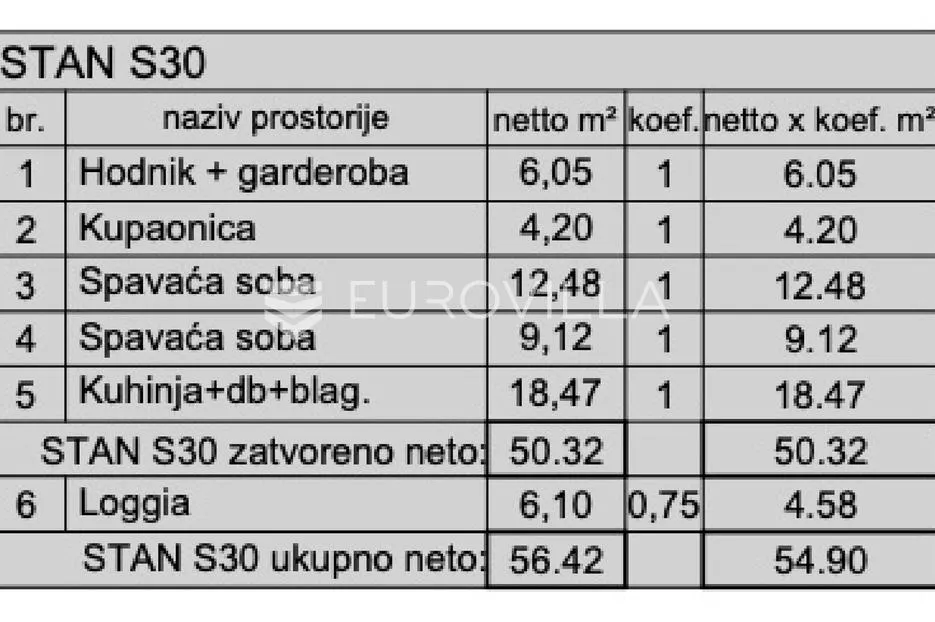 istra, pula, moderna stanogradnja u centru grada - stan na 2. katu nkp 56.79 m2 - slika 15
