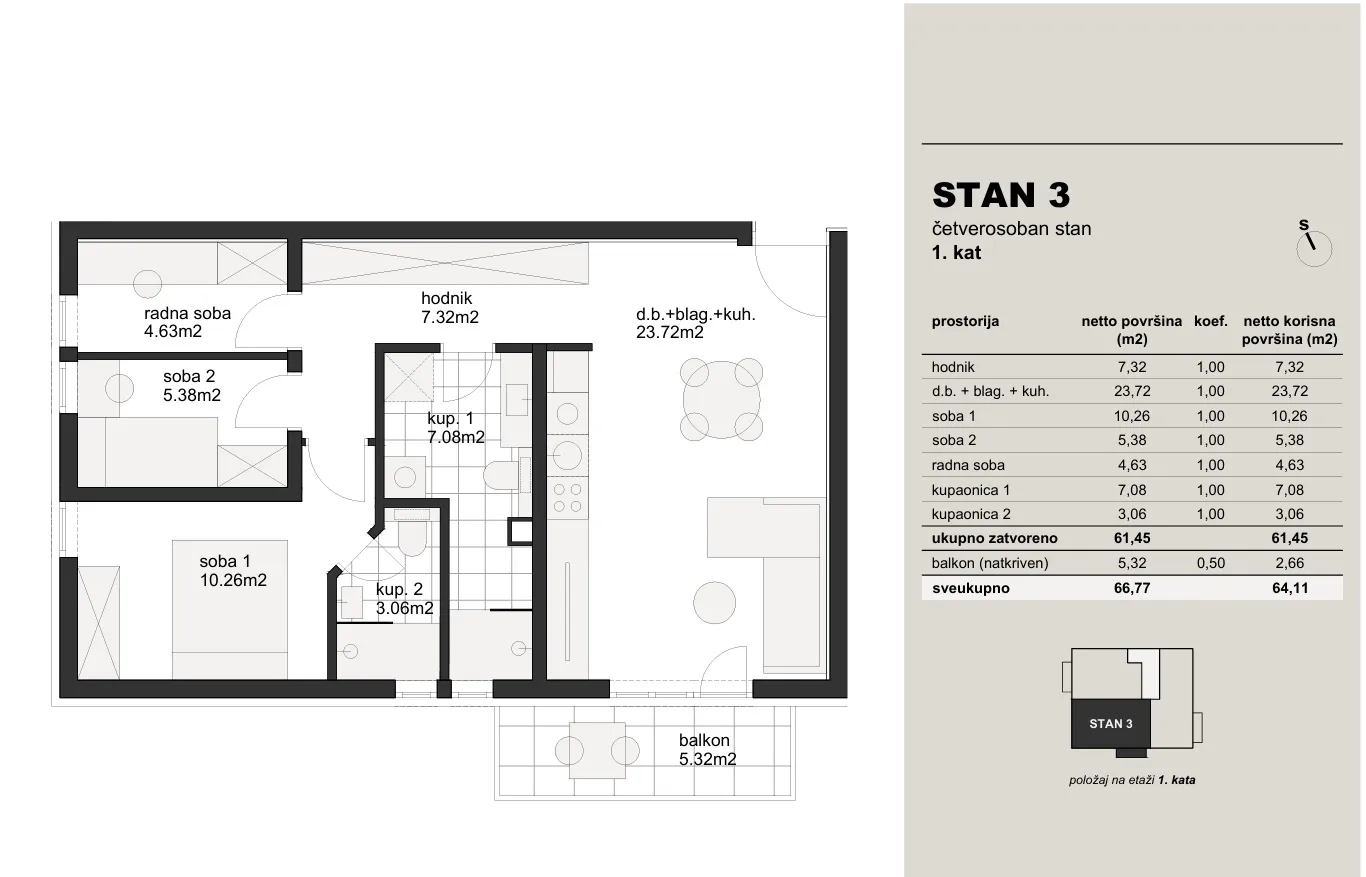 zagreb, hrvatski leskovac četverosoban stan 64 m² novogradnja - slika 5