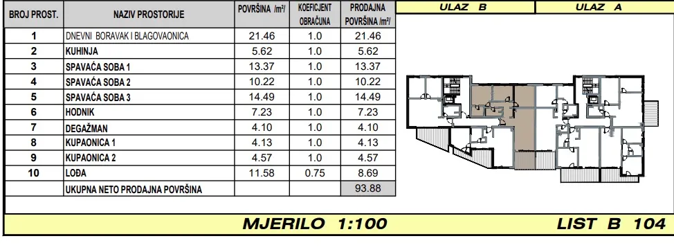 makarska, ekskluzivan trosoban stan, novogradnja s terasom i panoramskim pogledom na more - slika 4