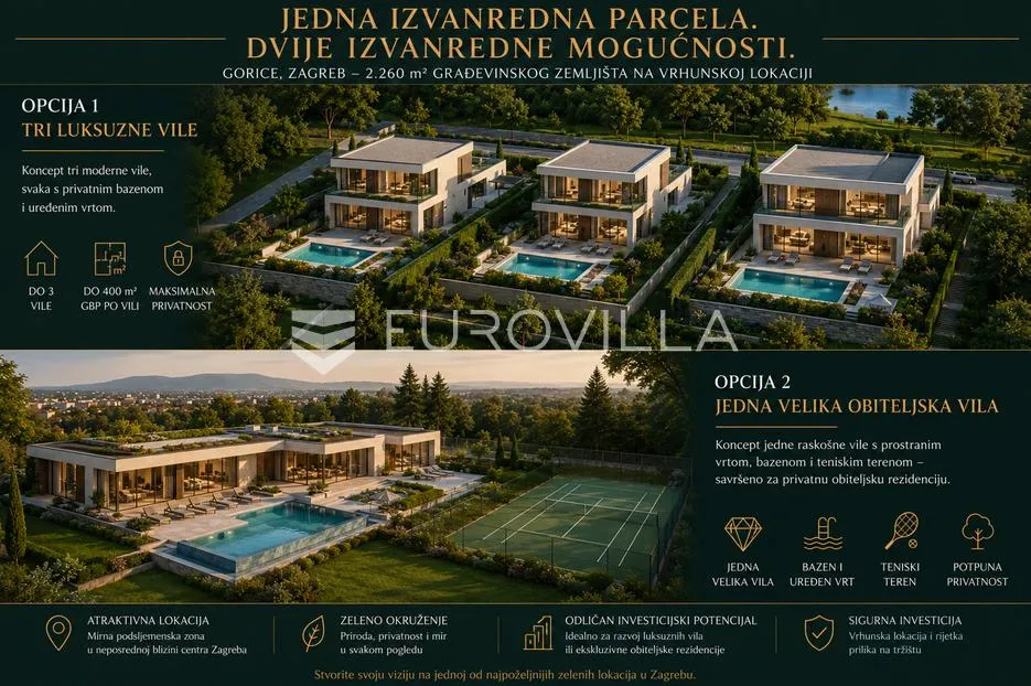 zagreb, maksimir, gorice, građevinsko zemljište za tri luksuzne vile, 2260 m² - slika 2