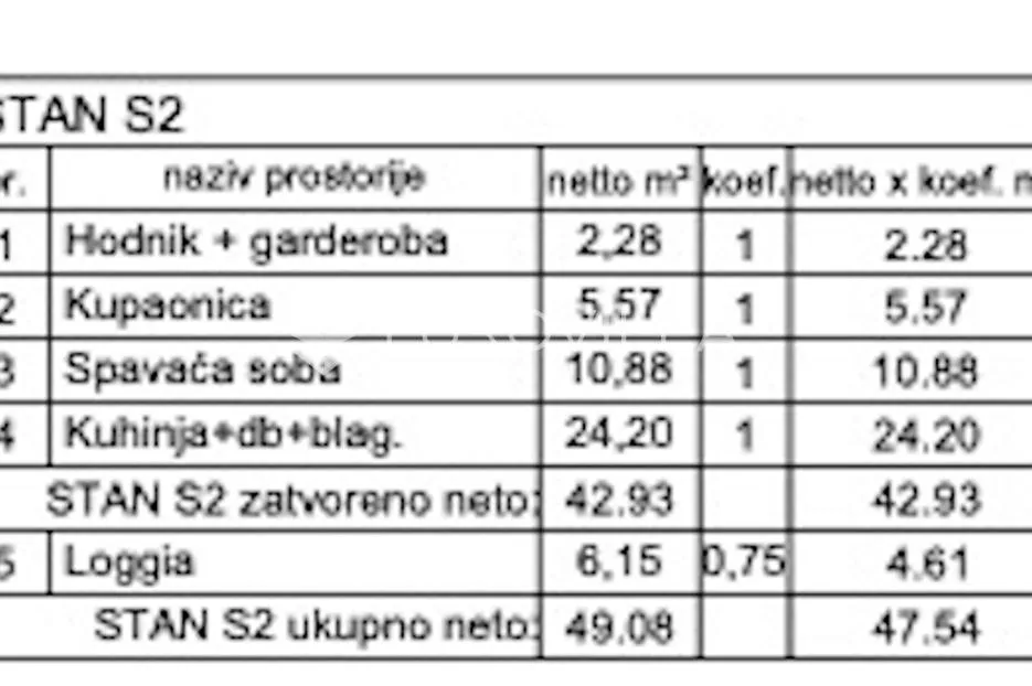 istra, pula, moderna stanogradnja u centru grada - stan na 1. katu nkp 49,05 m2 - slika 10