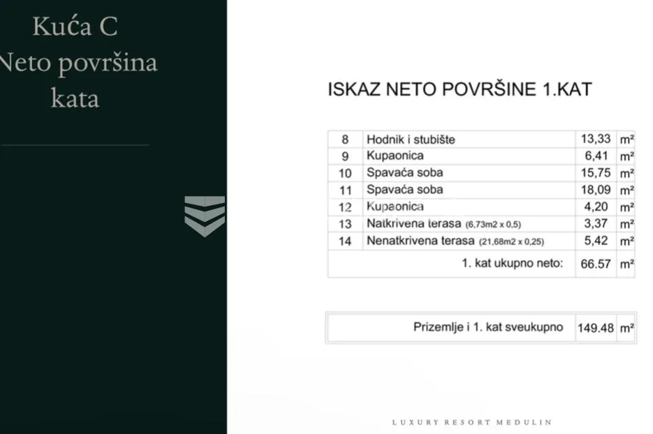 istra, medulin. luxury resort samostojeća kuća s bazenom 149 m2 - slika 7