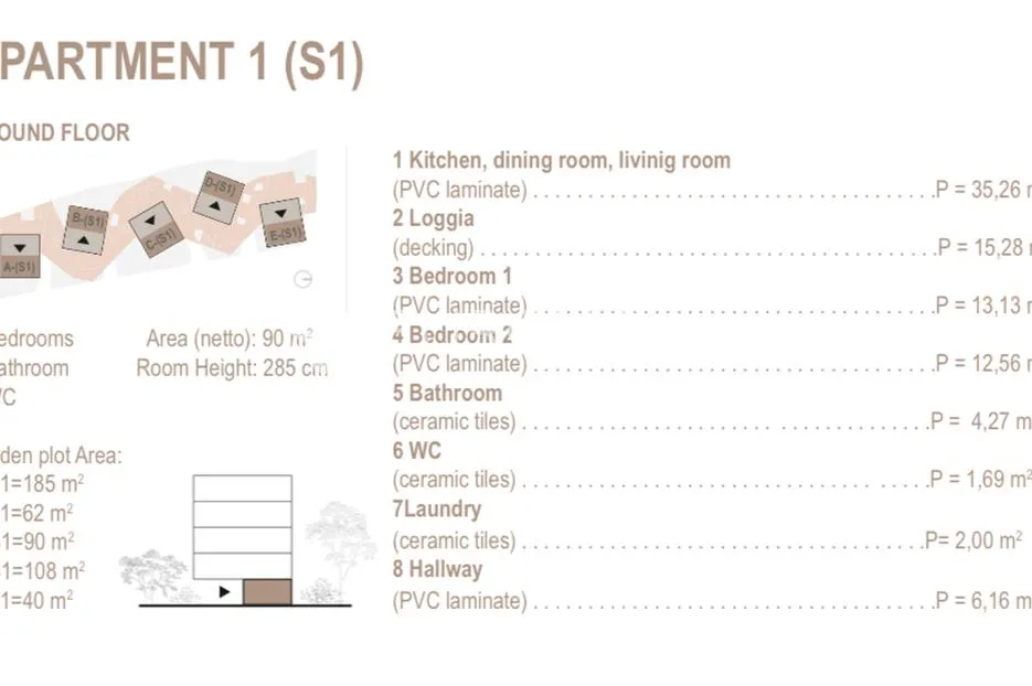 trogir, seget donji, dvosoban stan u prizemlju neto korisne površine 90 m², s1, c - slika 6